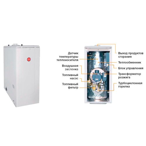 Котел дизельный Kiturami Turbo-21R