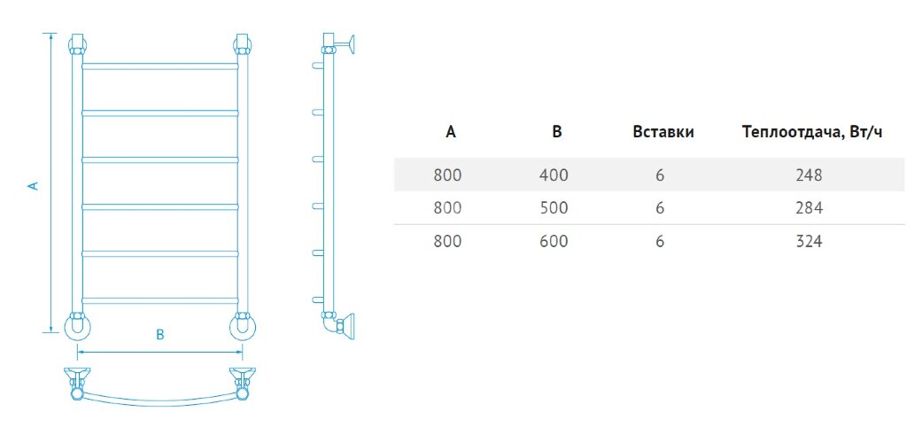 Полотенцесушитель водяной Маргроид Лесенка "Вид 4" без полки 80х50 (комплект), хром