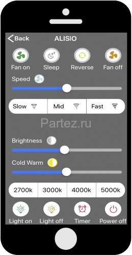 Потолочная люстра Mantra 7808