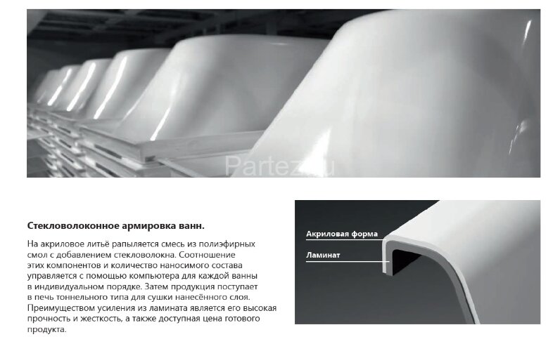 Ванна акриловая Ravak NEW DAY 150x150 белая