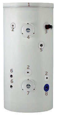 Бойлер косвенного нагрева Baxi PREMIER plus 1250