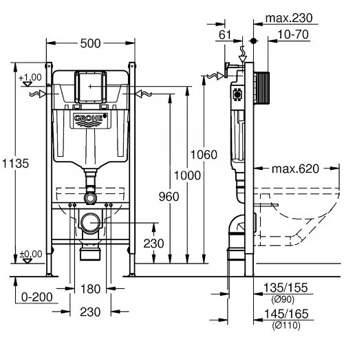Инсталляционная система для подвесного унитаза Grohe Solido 1,13 м + панель смыва Grohe Sail (2 объе