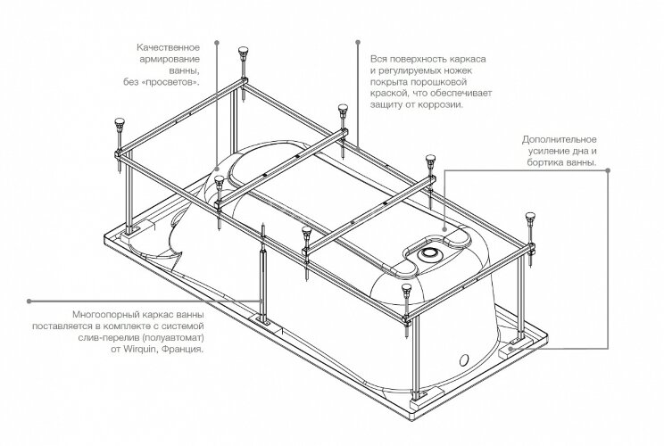Roca HALL Angular Асимметричная акриловая ванна 150*100, правосторонняя